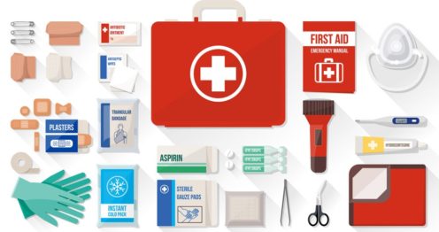Buy Online First Aid Box Industrial