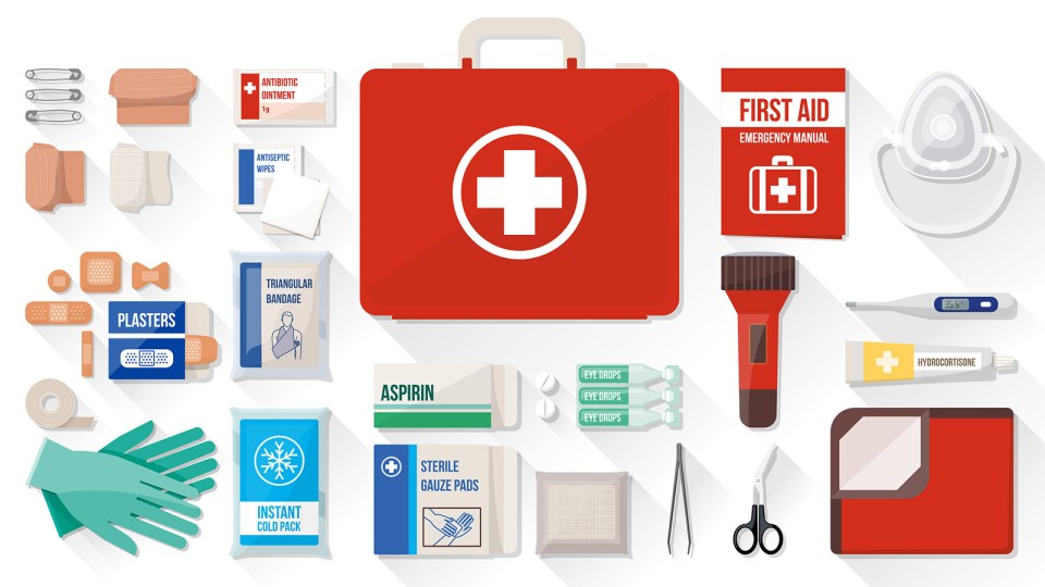 Buy Online First Aid Box Industrial